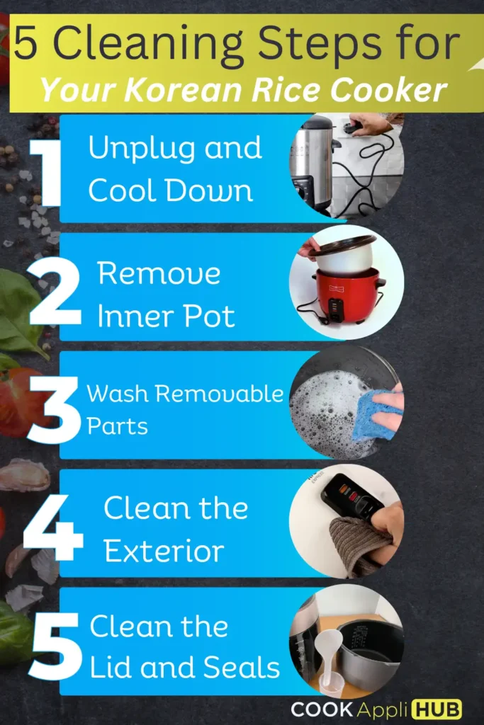 Infographic 5 Cleaning Steps for Your Rice Cooker