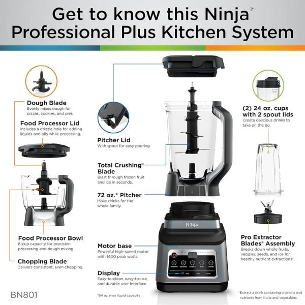 Ninja BN801 System 