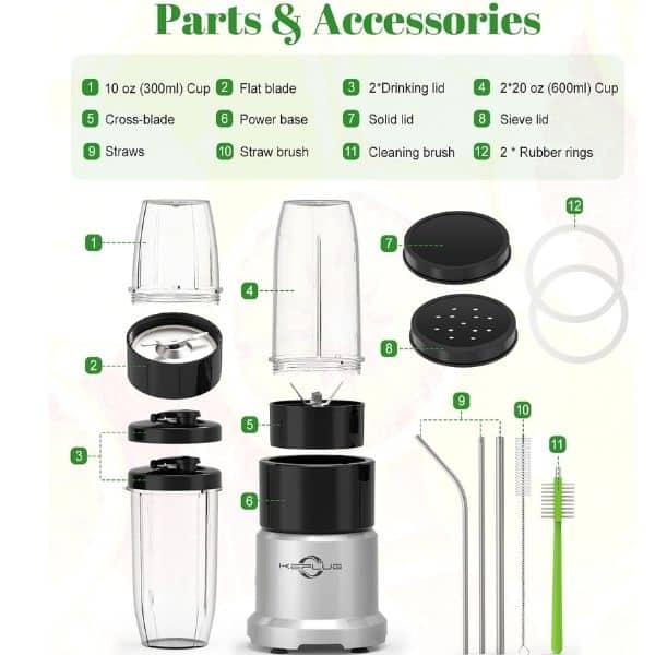 Parts and accessories of KEPLUG Blender